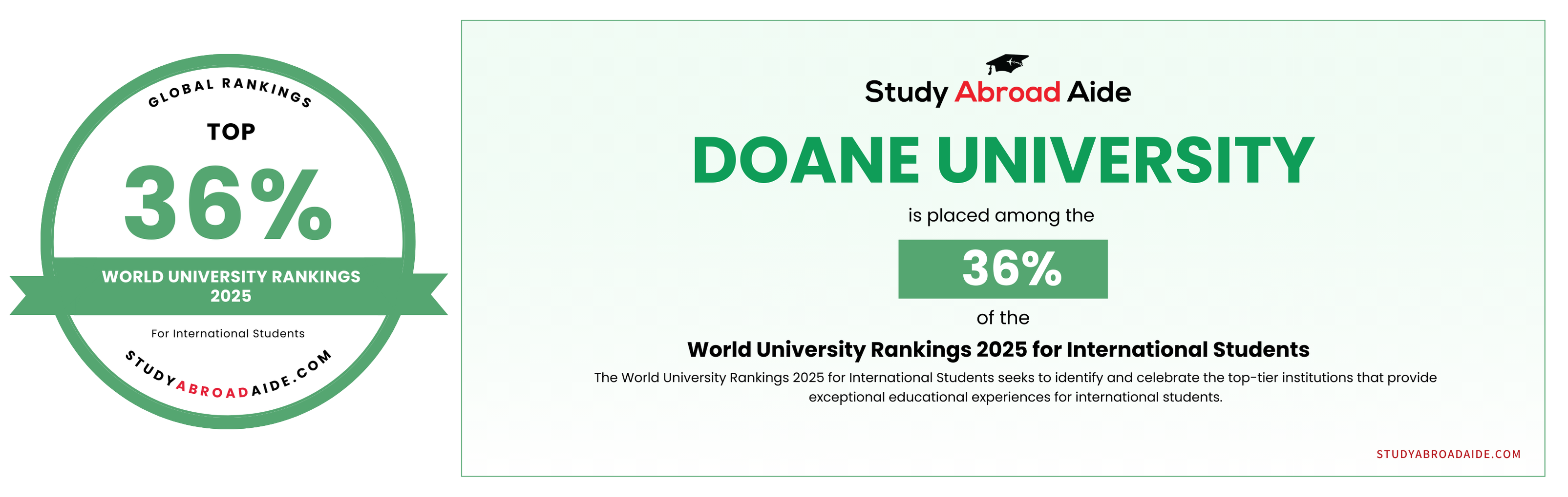 Study Abroad Aide Image